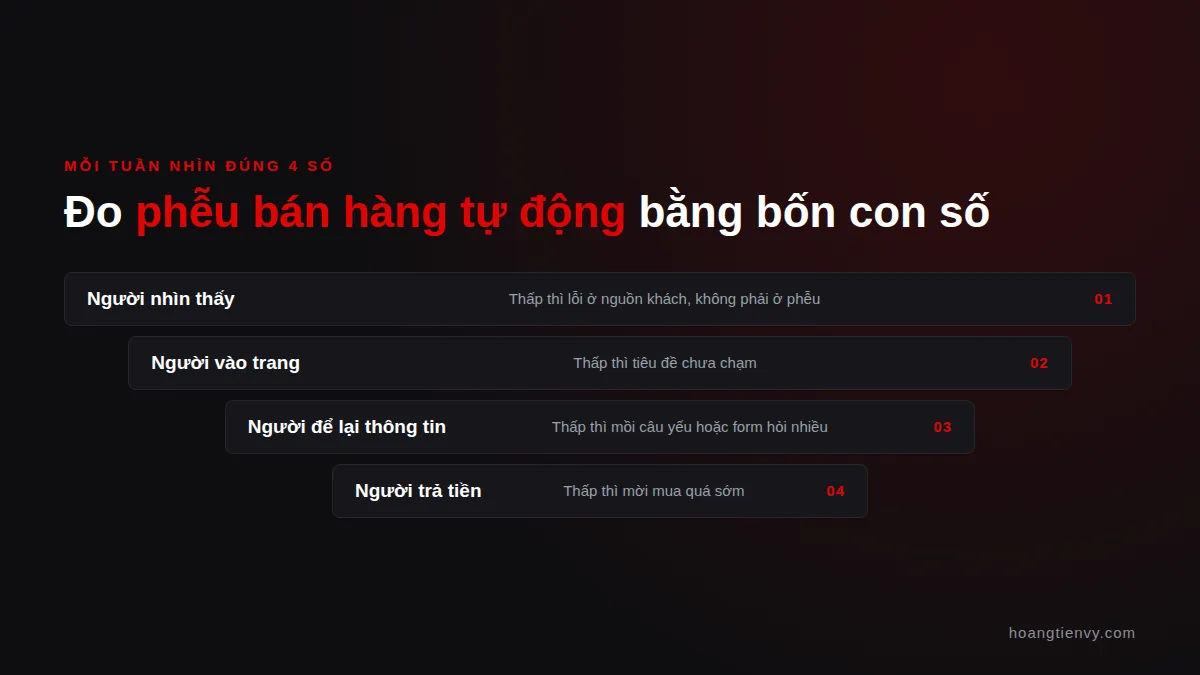 Bốn con số cần đo trong phễu bán hàng tự động