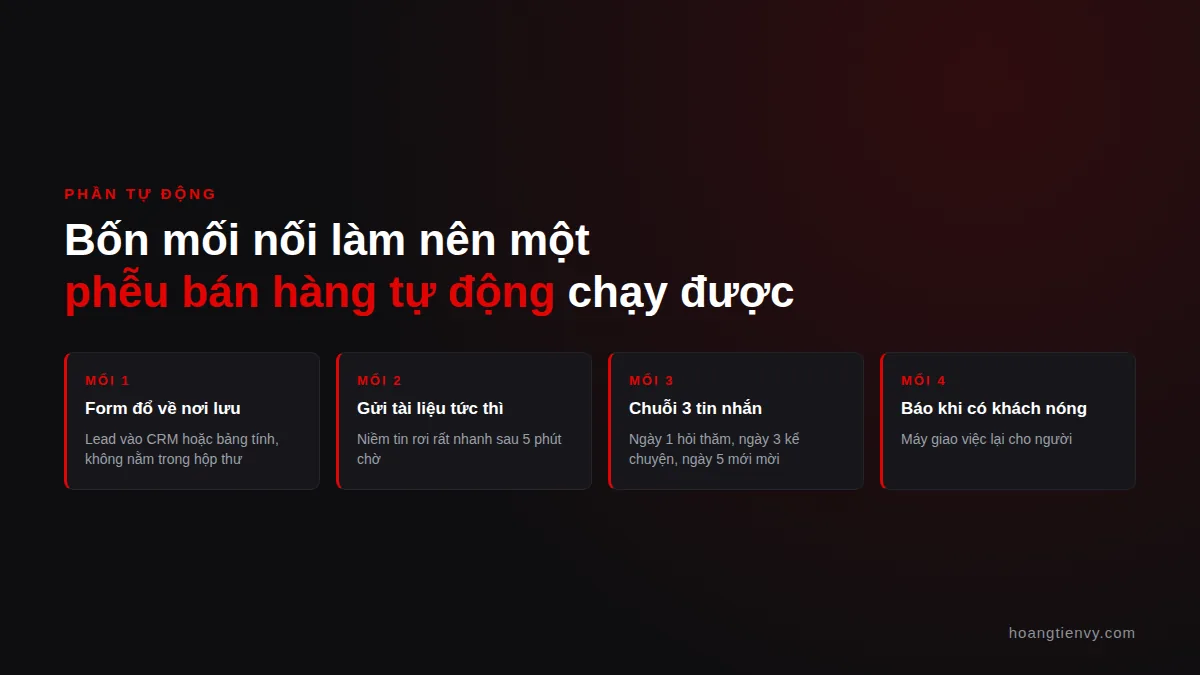 Bốn mối nối tự động trong phễu bán hàng tự động